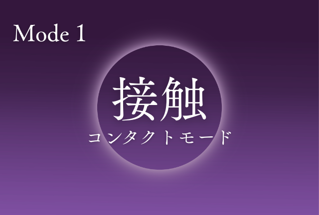 キュアジェット | ニキビ・ニキビ跡