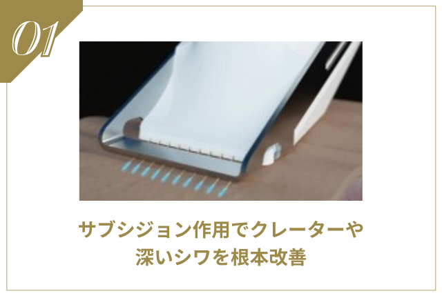 ブレッシング | たるみ・リフトアップ